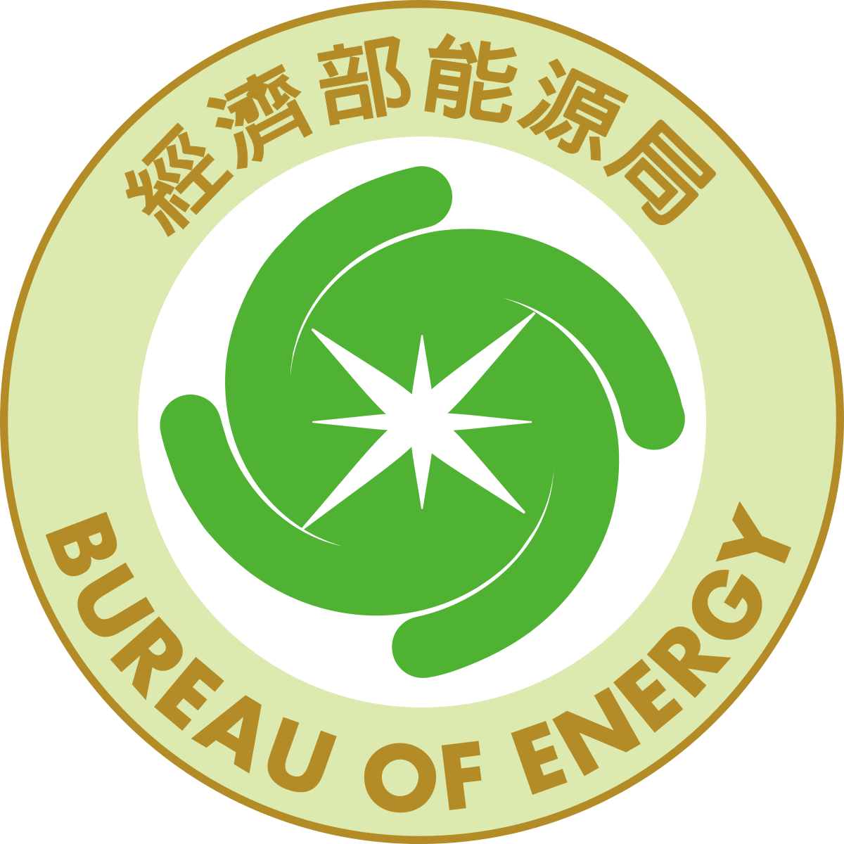 2.1.6提供生產性質能源大用戶節能技術服務【能源署】圖片